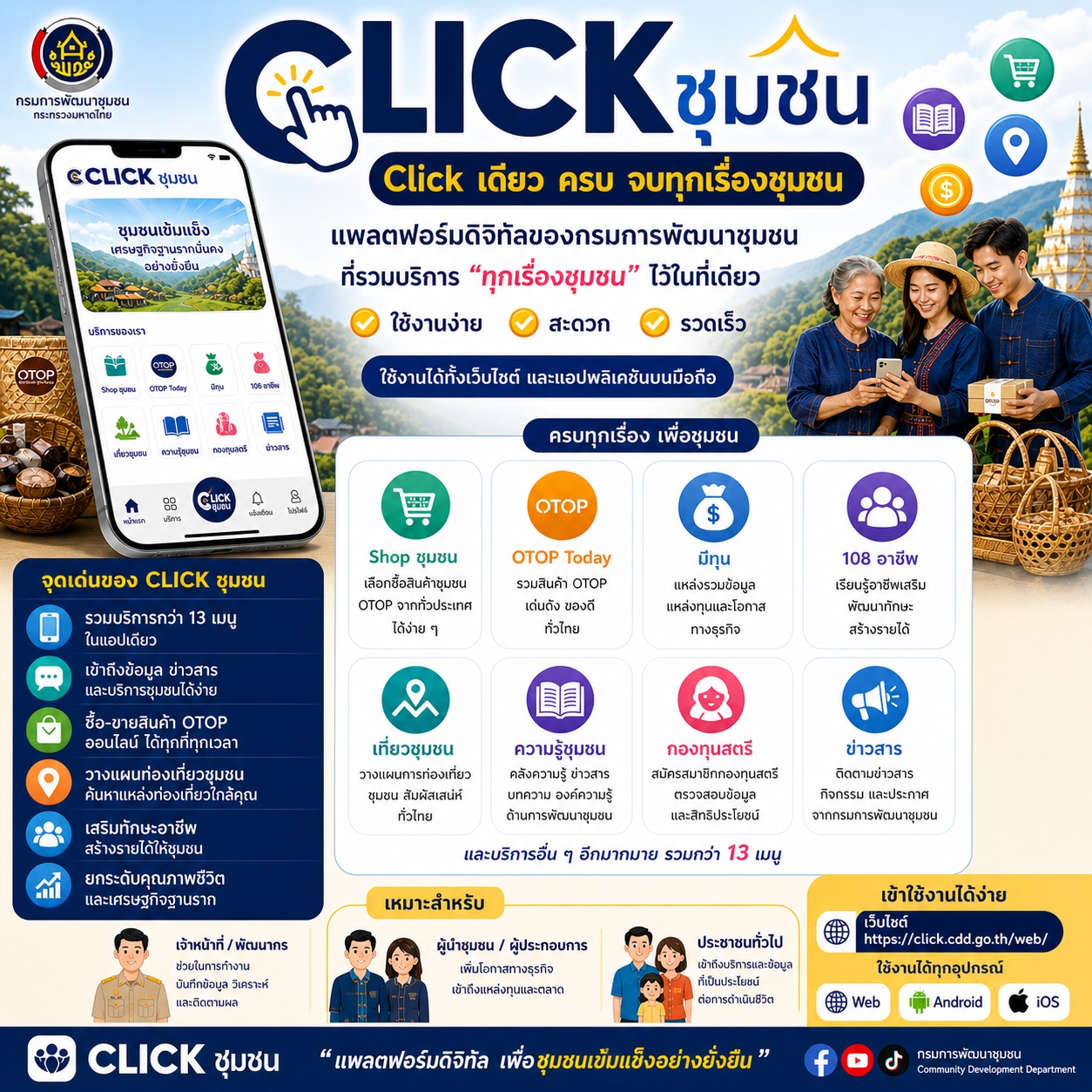 สำนักงานพัฒนาชุมชนอำเภอหนองมะโมง ขอเชิญชวนประชาชนทุกท่าน ใช้งาน CLICK ชุมชน แพลตฟอร์มดิจิทัลที่รวม “ทุกเรื่องชุมชน” ไว้ในที่เดียว