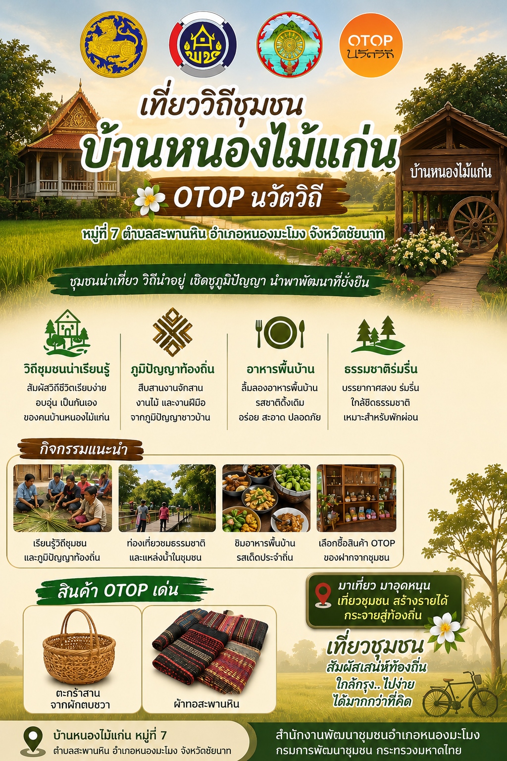 สำนักงานพัฒนาชุมชนอำเภอหนองมะโมง ขอเชิญชวนทุกท่าน เที่ยวชุมชน OTOP นวัตวิถี 🌾 “บ้านหนองไม้แก่น” หมู่ที่ 7 ตำบลสะพานหิน อำเภอหนองมะโมง จังหวัดชัยนาท